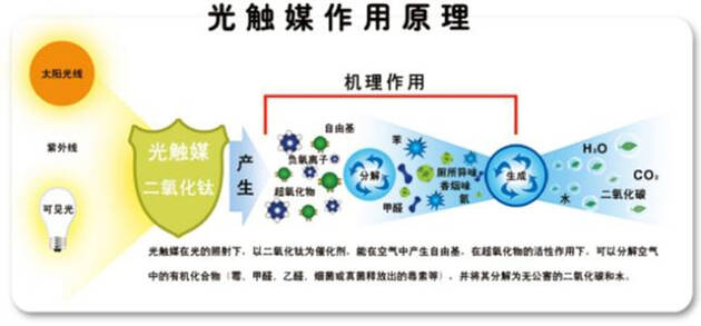 甲醛真可怕，貼壁紙竟然也會(huì)導(dǎo)致甲醛中毒